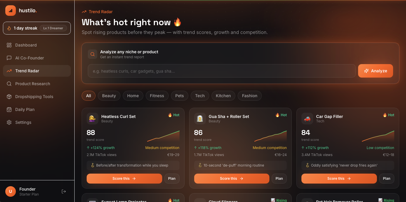 Trend Radar